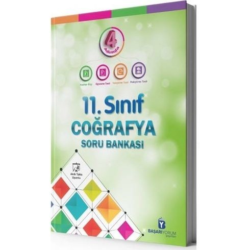 11. Sınıf Coğrafya Soru Bankası Filiz Eroğlu