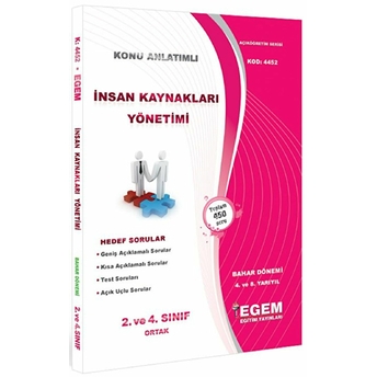 2. Ve 4. Sınıf 4. Ve 8. Yarıyıl Konu Anlatımlı Insan Kaynakları Yönetimi - Kod 4452 Kolektif