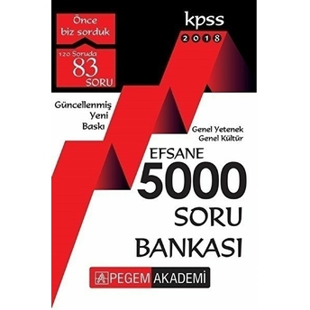 2018 Kpss Genel Yetenek Genel Kültür Efsane 5000 Soru Bankası Kolektif