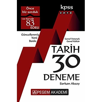 2018 Kpss Genel Yetenek Genel Kültür Tarih 30 Deneme Serkan Aksoy