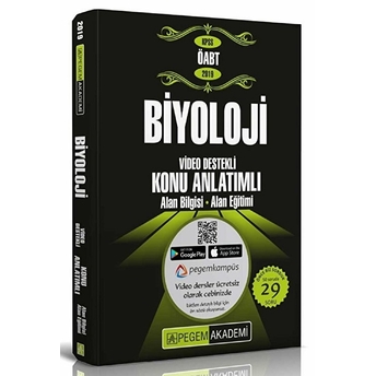 2019 Kpss Öabt Biyoloji Video Destekli Konu Anlatımlı Kolektif