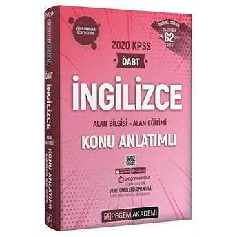 2020 Kpss Öabt Ingilizce Konu Anlatımlı Kolektif