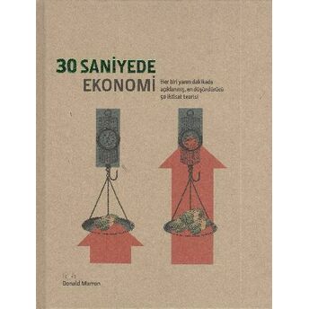 30 Saniyede Ekonomi Kolektif