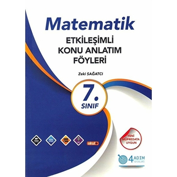 4 Adım 7. Sınıf Matematik Etkileşimli Konu Anlatım Föyleri