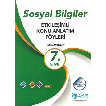 4 Adım 7. Sınıf Sosyal Bilgiler Etkileşimli Konu Anlatım Föyleri