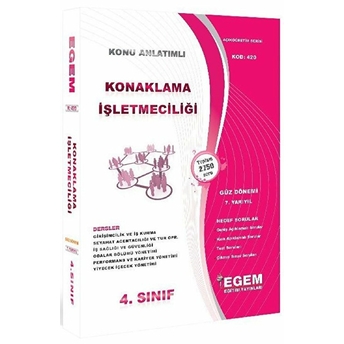 4. Sınıf 7. Yarıyıl Konaklama Işletmeciliği Hedef Sorular (Kod 420) Kolektif