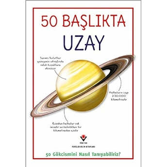 50 Başlıkta Uzay Sue Becklake