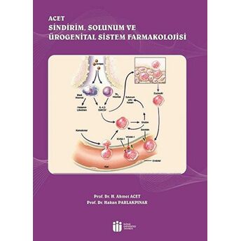 Acet Sindirim Solunum Ve Ürogenital Sistem Farmakolojisi H. Ahmet Acet