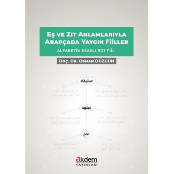 Akdem Yayınları - Yabancı Dil Kitaplar Eş Ve Zıt Anlamlarıyla Arapçada Yaygın Fiiller - Osman Düzgün