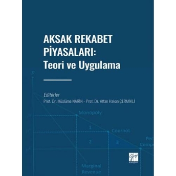 Aksak Rekabet Piyasaları Müslüme Narin