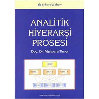 Analitik Hiyerarşi Prosesi Mehpare Timor