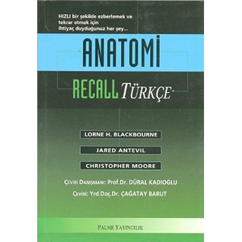 Anatomi - Recall-Christopher Moore