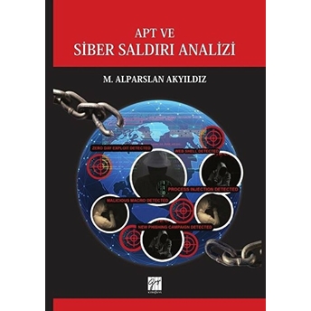 Apt Ve Siber Saldırı Analizi