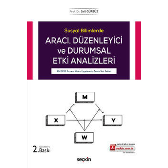 Aracı Ve Düzenleyici Etki Analizleri Sait Gürbüz