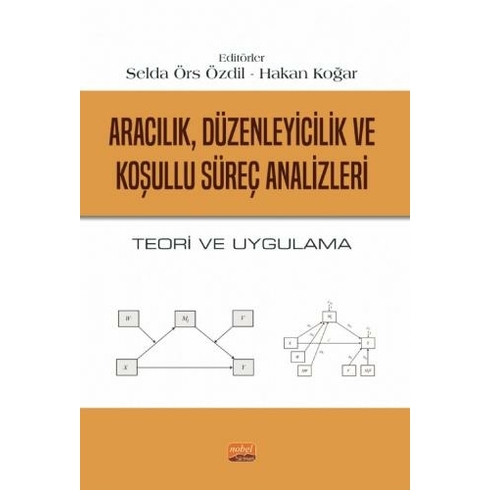 Aracılık Düzenleyicilik Ve Koşullu Süreç Analizleri Selda Örs Özdil