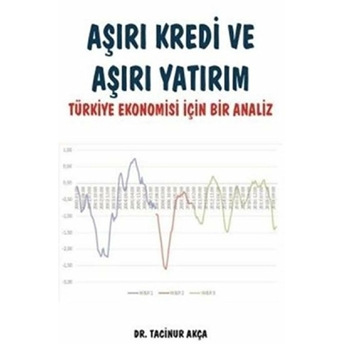 Aşırı Kredi Ve Aşırı Yatırım