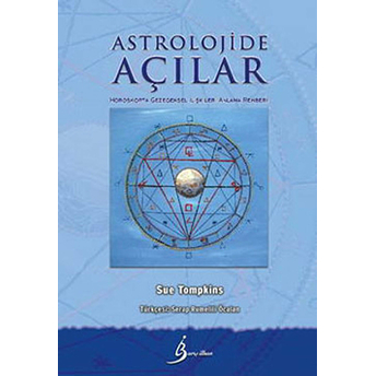 Astrolojide Açılar Sue Tompkins