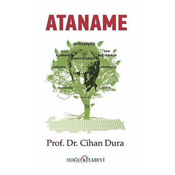 Ataname - Cihan Dura