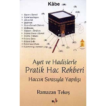 Ayet Ve Hadislerle Pratik Hac Rehberi - Haccın Sırasıyla Yapılışı Ramazan Tekeş