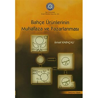 Bahçe Ürünlerinin Muhafaza Ve Pazarlanması Ismail Karaçalı