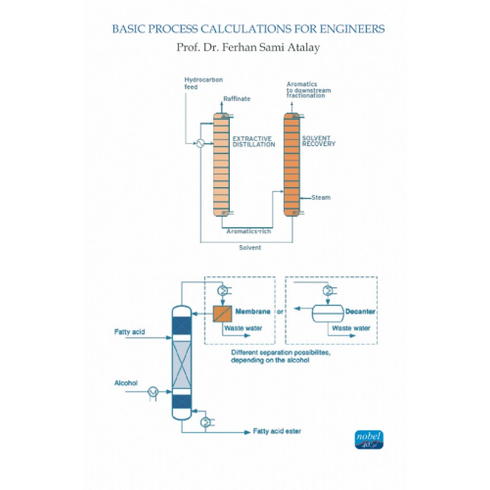 Basic Process Calculations For Engineers Ferhan Sami Atalay