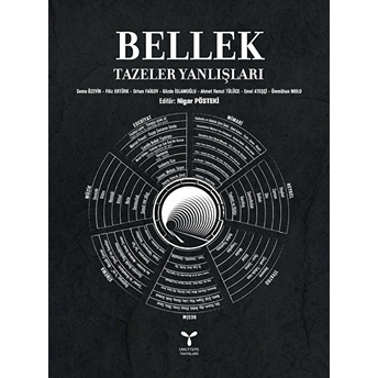 Bellek Tazeler Yanlışları