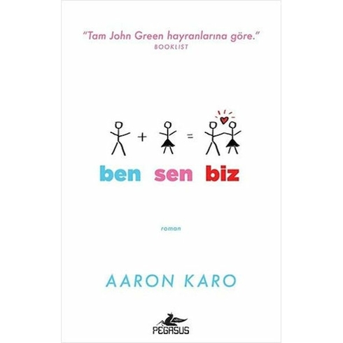 Ben Sen Biz - Aaron Karo - Aaron Karo