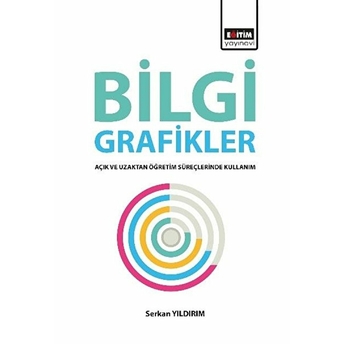 Bilgi Grafikler - Açık Ve Uzaktan Öğretim Süreçlerinde Kullanım Serkan Yıldırım