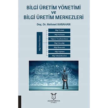 Bilgi Üretim Yönetimi Ve Bilgi Üretim Merkezleri