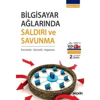 Bilgisayar Ağlarında Saldırı Ve Savunma Gökhan Usta