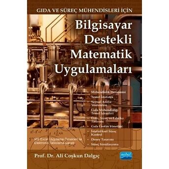 Bilgisayar Destekli Matematik Uygulamaları