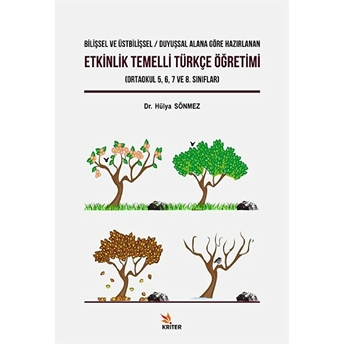 Bilişsel Ve Üstbilişsel / Duyuşsal Alana Göre Hülya Sönmez