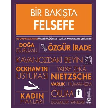 Bir Bakışta Felsefe Gareth Southwell