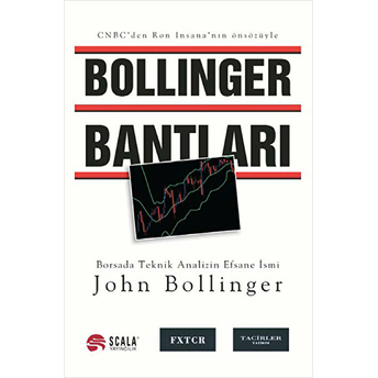 Bollinger Bantları John Bollinger