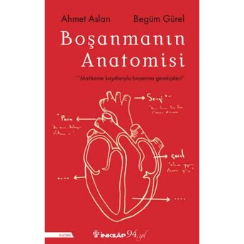 Boşanmanın Anatomisi Ahmet Aslan,Begüm Gürel