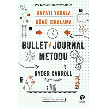 Bullet Journal Metodu Kolektif