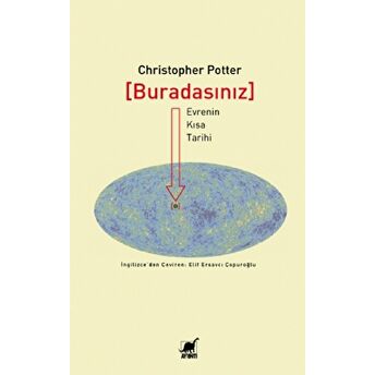 Buradasınız Christopher Potter