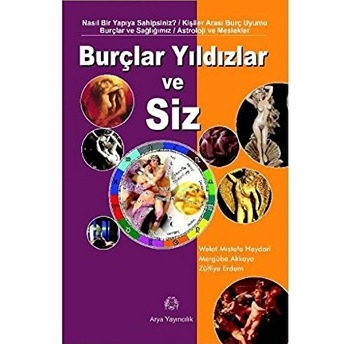 Burçlar Yıldızlar Ve Siz