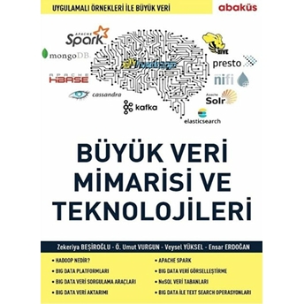 Büyük Veri Mimarisi Ve En Önemli Teknolojileri Ensar Erdoğan, Veysel Yüksel, Özgür Umut Vurgun, Zekeriya Beşiroğlu