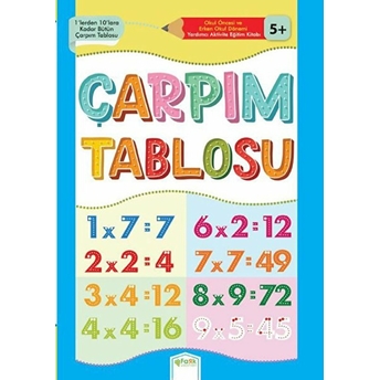 Çarpım Tablosu Kolektıf