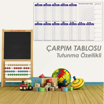 Çarpım Tablosu (Rulo)