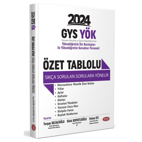 Data Yayınları 2024 Yök Üst Kuruluşları Ile Yök Personeli Gys Özet Tablolu Sıkça Sorulan Sorulara Yönelik Komisyon