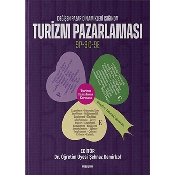 Degısen Pazar Dınamıklerı Isıgında Turızm Pazarlaması - Şehnaz Demirkol