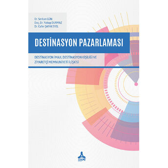 Destinasyon Pazarlaması - Destinasyon Imajı, Destinasyon Kişiliği Ve Ziyaretçi Memnuniyeti Ilişkisi Serkan Gün