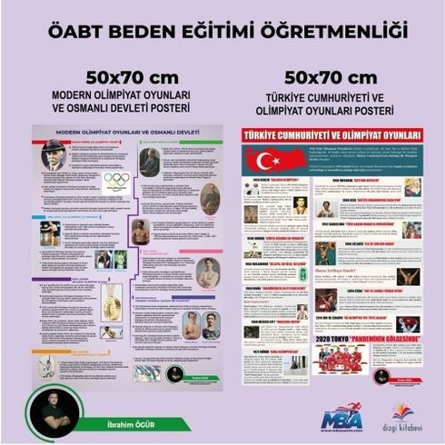 Dizgi Kitap Yayınları Beden Eğitimi Öğretmenliği Olimpiyat Oyunları Posterleri Ibrahim Ögür