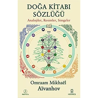 Doğa Kitabı Sözlüğü - Omraam Mikhael Aivanhov