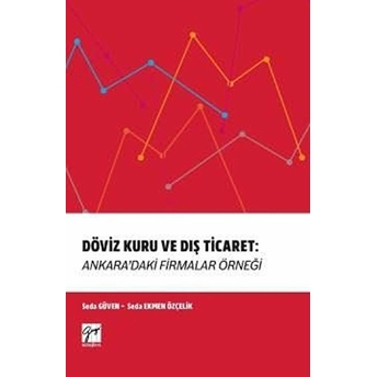 Döviz Kuru Ve Dış Ticaret: Ankara'daki Firmalar Örneği - Seda Güven