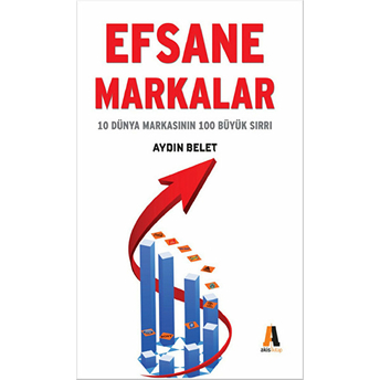 Efsane Markalar Aydın Belet