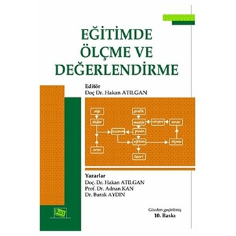 Eğitimde Ölçme Ve Değerlendirme