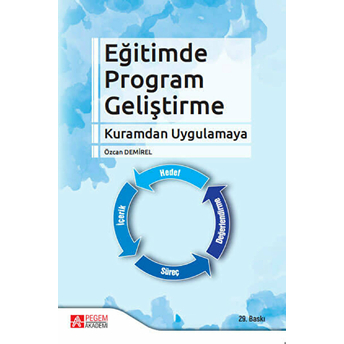 Eğitimde Program Geliştirme / Prof. Özcan Demirel Özcan Demirel